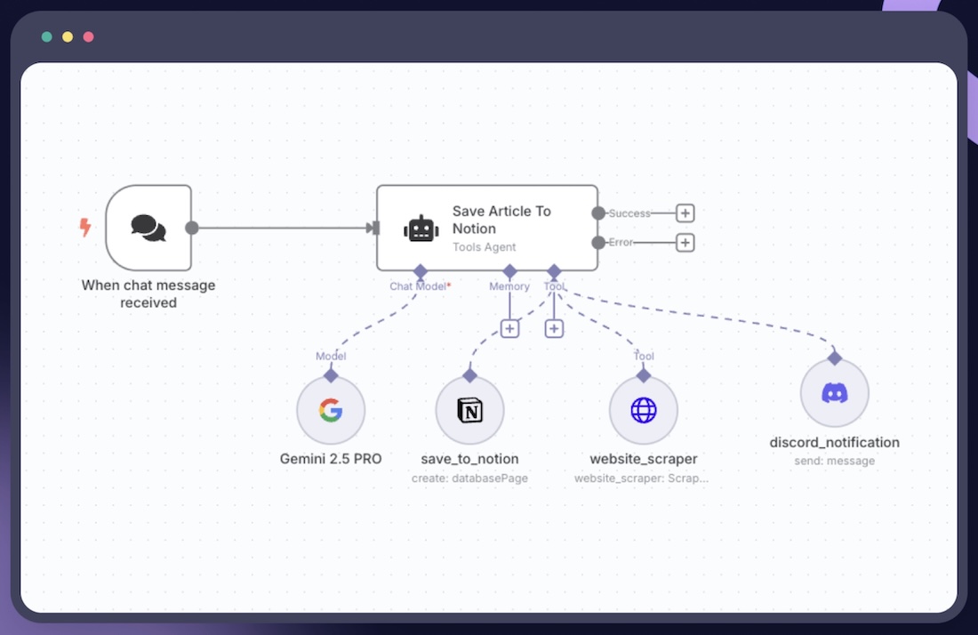 n8n AI-Agent block interface showing the simple yet powerful configuration options