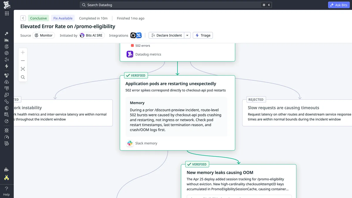 Bits investigation view using prior incident memory to verify a likely root cause