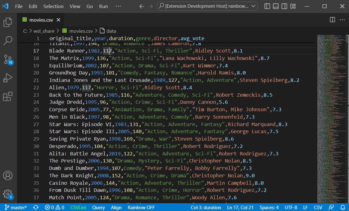 Rainbow CSV colorizing columns in a wide CSV file inside VS Code