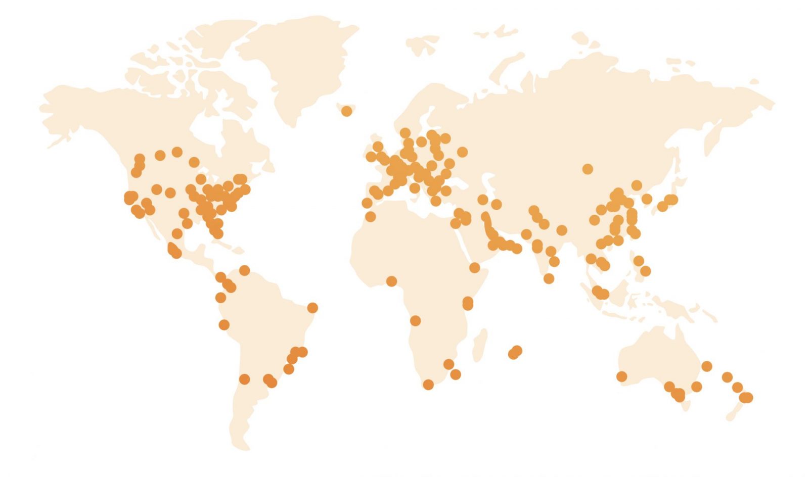 Cloudflare Network